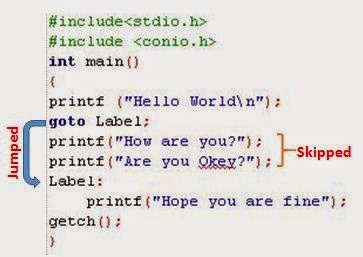 Goto Statement In C With Example Yoc