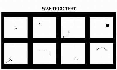  Belajar Psikotes Gambar  Tes Psikotes  Wartegg Test