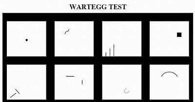 Belajar Psikotes Gambar: Tes Psikotes Wartegg Test