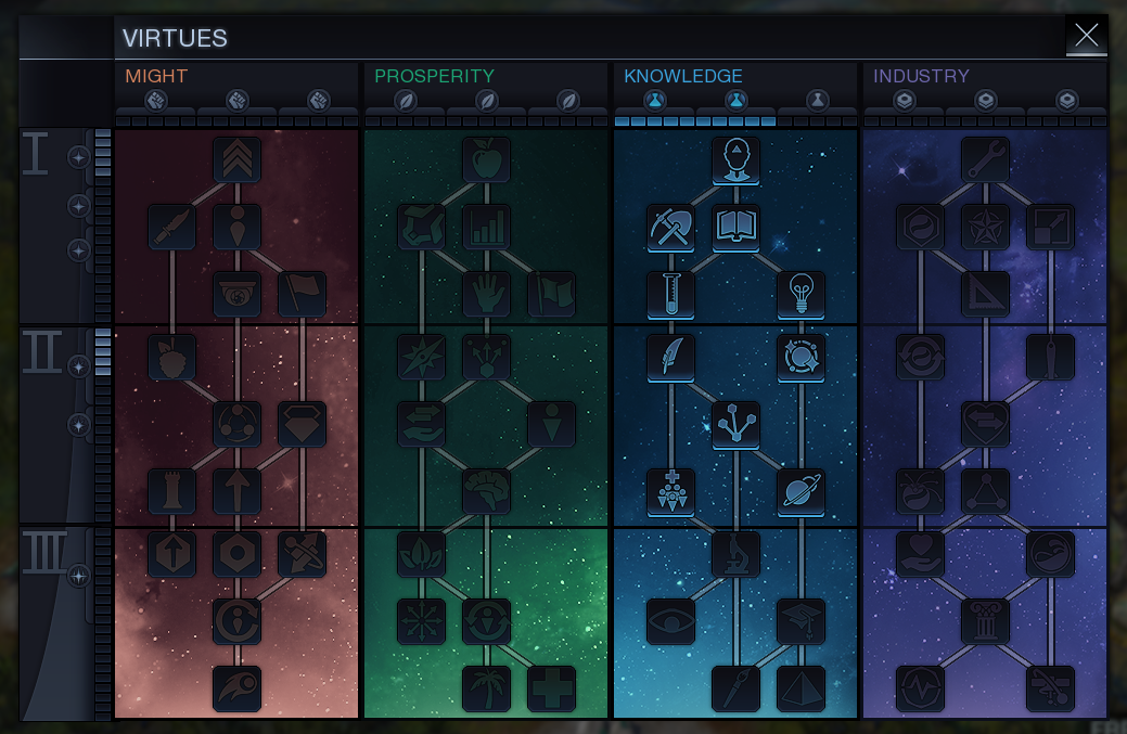 The Virtues menu. The Prosperity Virtue tree is particularly useful for players who want to improve their Health.