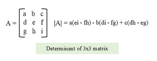 C program to find determinant of a matrix