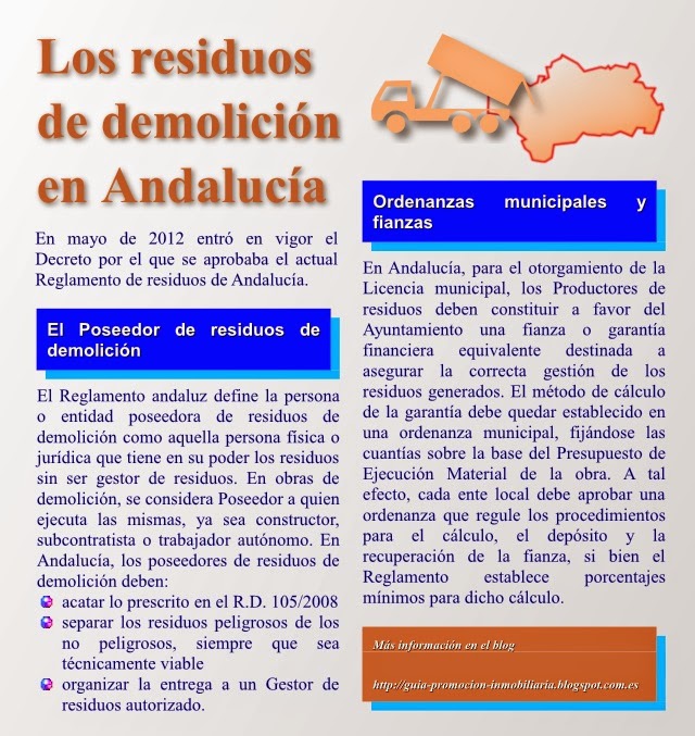 Residuos de demolición en Andalucía