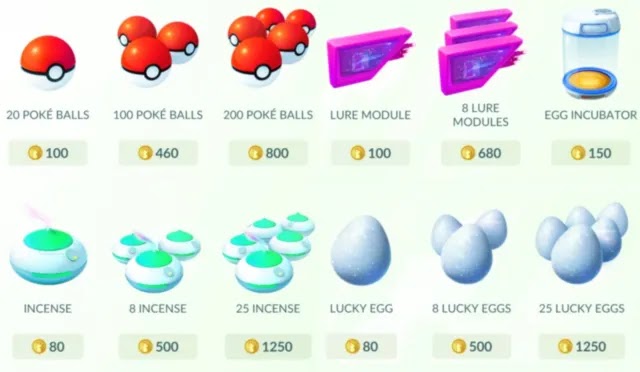Item yang harus disiapkan untuk Community Day Item yang harus disiapkan untuk Community Day