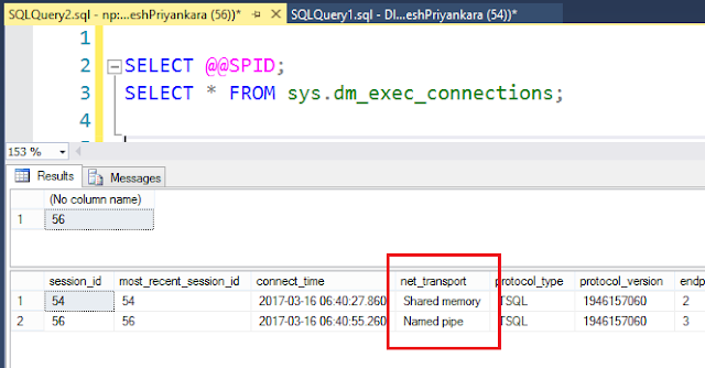 Dinesh's Blog :::: Being Compiled ::::: Which protocol has been used ...