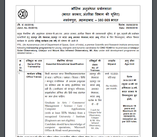 Physical Research Laboratory (PRL) Office Trainee Previous Year Question Papers