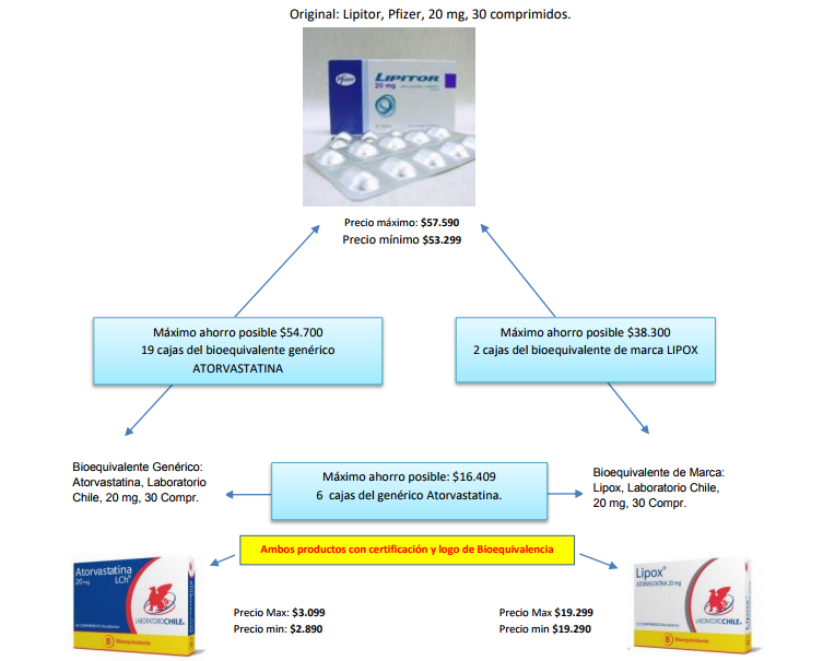 barata azithromycin 500mg el transporte marítimo mundial