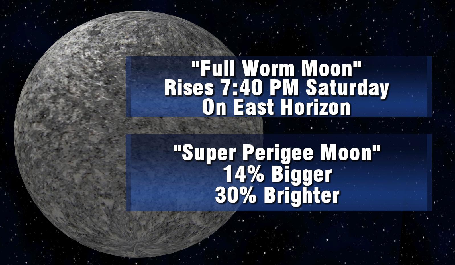 CBS 6 Storm Team Blog From the Moon to the Sun Cool Astronomy Events