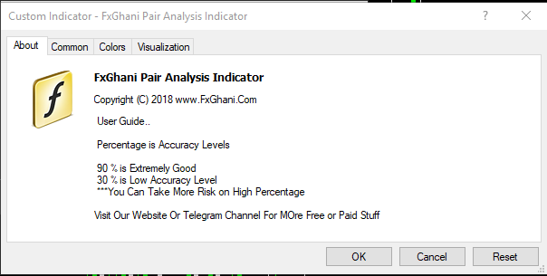FxGhani Pair Analysis Mt4 Indicator .( Extreme Hack )