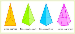 Limas dan sifat-sifatnya