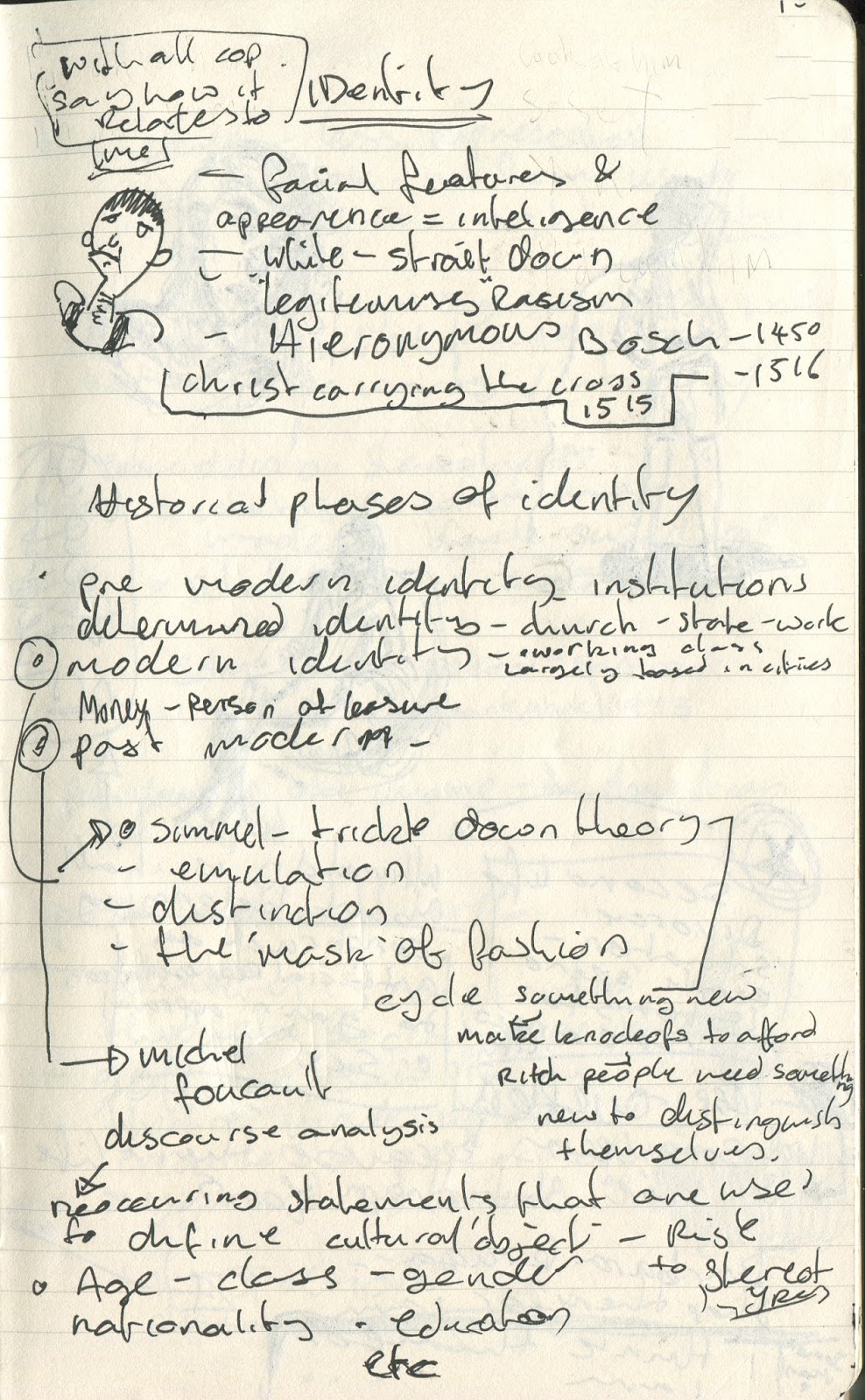 Context of Practice lecture 3 identity key personal notes