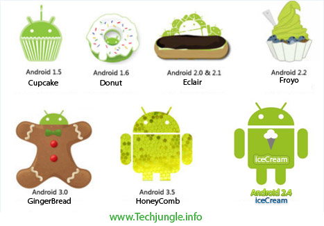 android