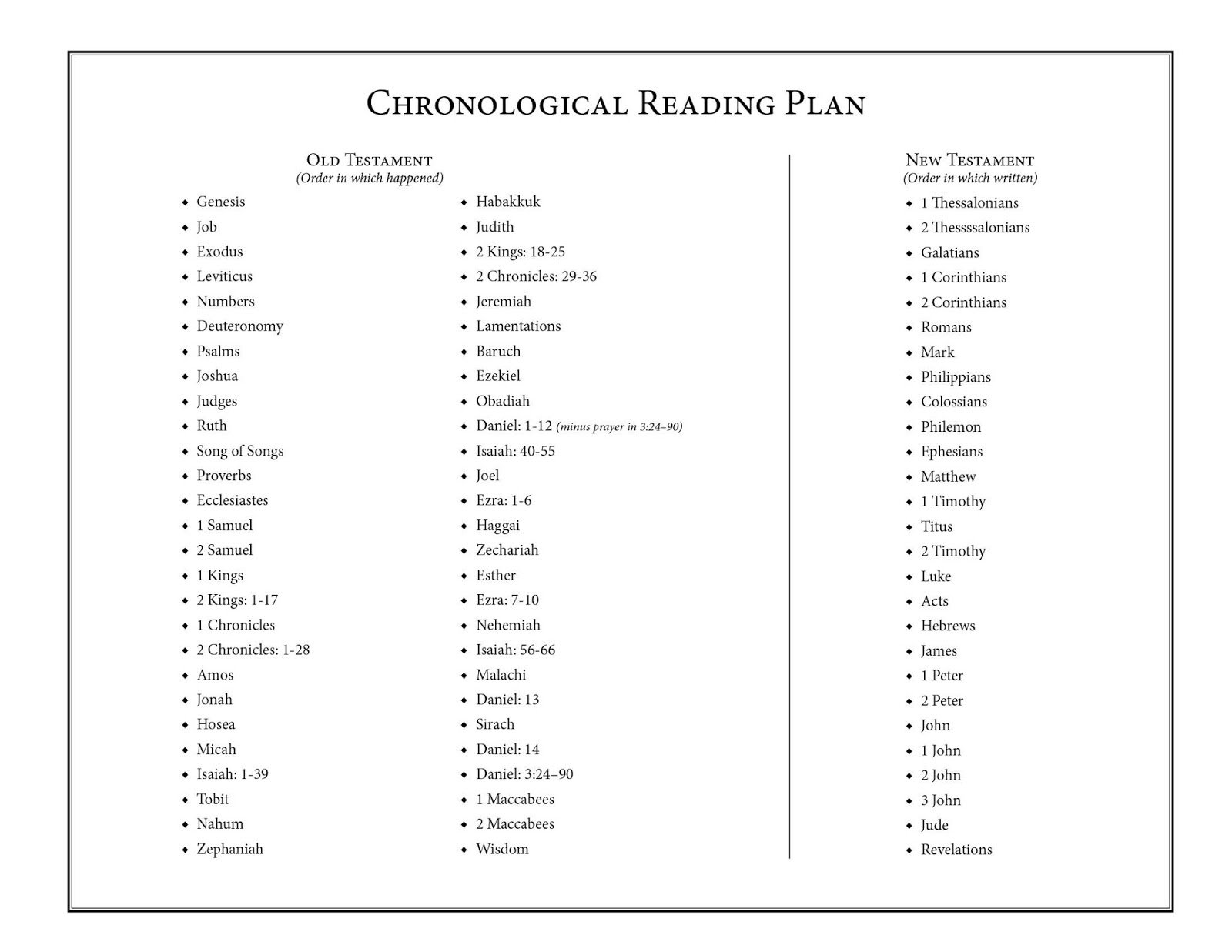 happy-catholic-chronological-bible-reading-update