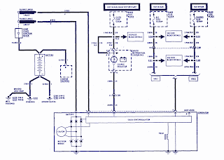 1991 Chevrolet Corvette Wiring Diagram | Auto Wiring Diagrams