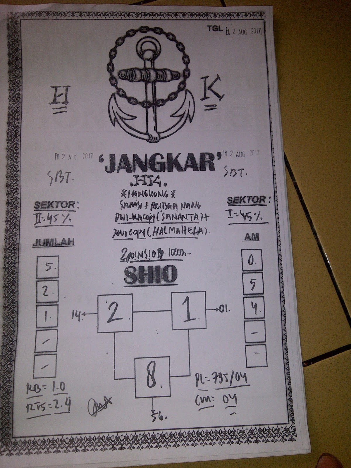 Syair Togel Jawa Syair Hongkong 8 12 2017 Syair Togel Jawa Syair Hongkong 8 12 2017
