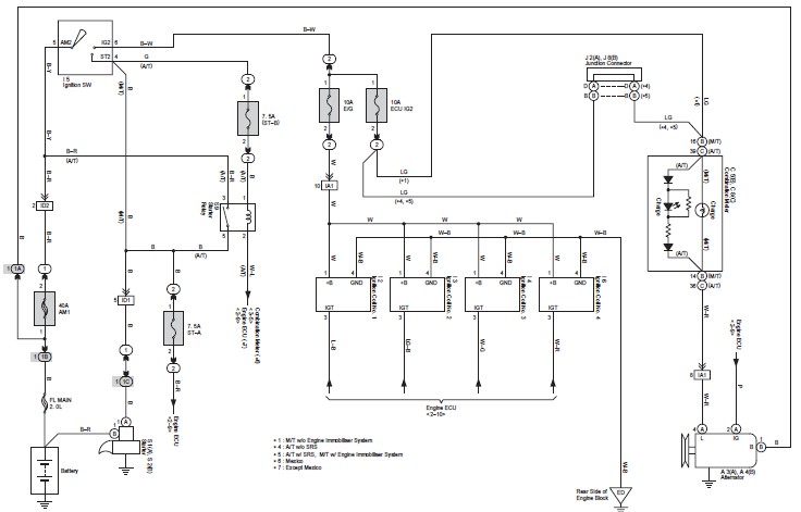 skema diagram mobil avanza - Komponen Utama dalam Skema Dia...