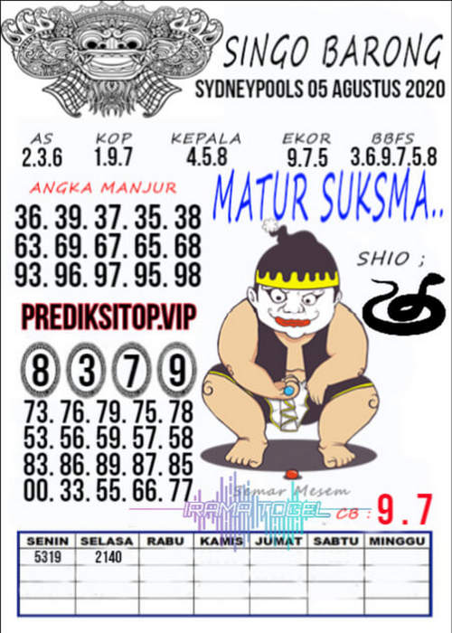 PREDIKSI SYDNEY COJEEL