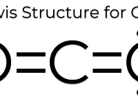 Carbon Dioxide Electron Dot Diagram Carbon Dioxide Electron Dot Diagram