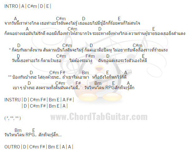 คอร์ดเพลง เผื่อไว้ - วงพันลำ คอร์ดเพลง เผื่อไว้ - วงพันลำ