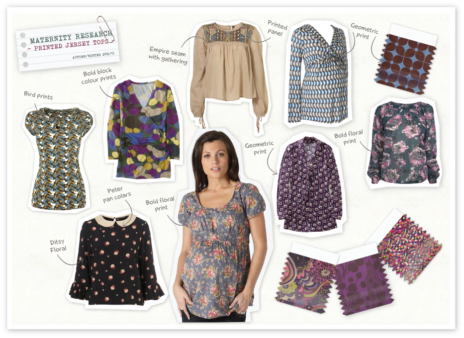 Emily Kiddy: Maternity Fashion - Print Trends for Autumn/Winter 2012