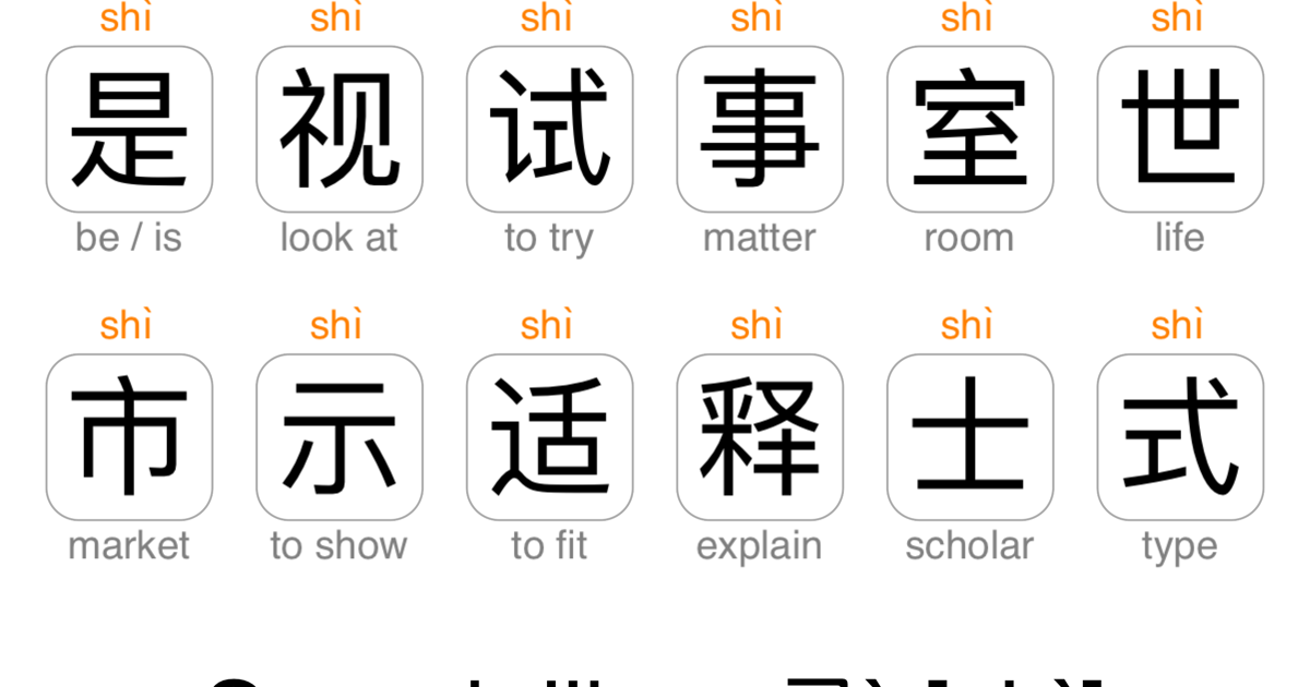 Have Fun Learn Chinese Sound Cues and Soundalikes matching characters