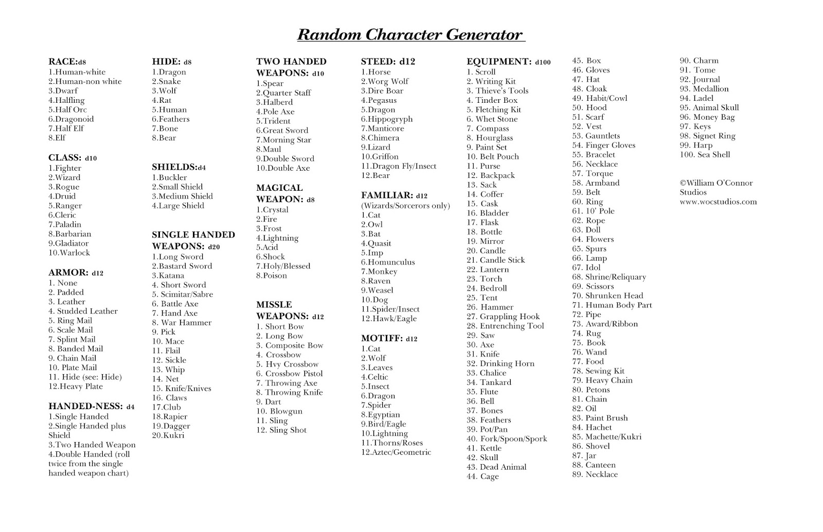 William o connor studios fantasy character workshop 001