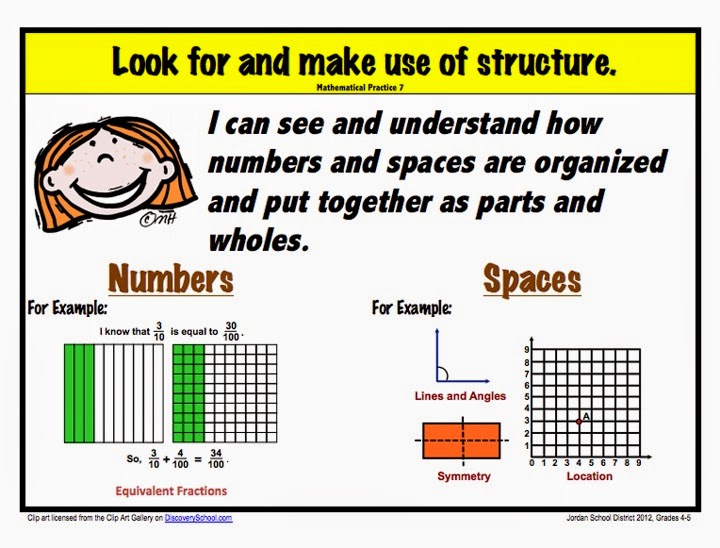 Brownell Middle School Parent News: The Week of March 9, 2015