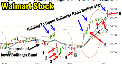 dating.com reviews online stock prices history dating.com reviews online stock prices history