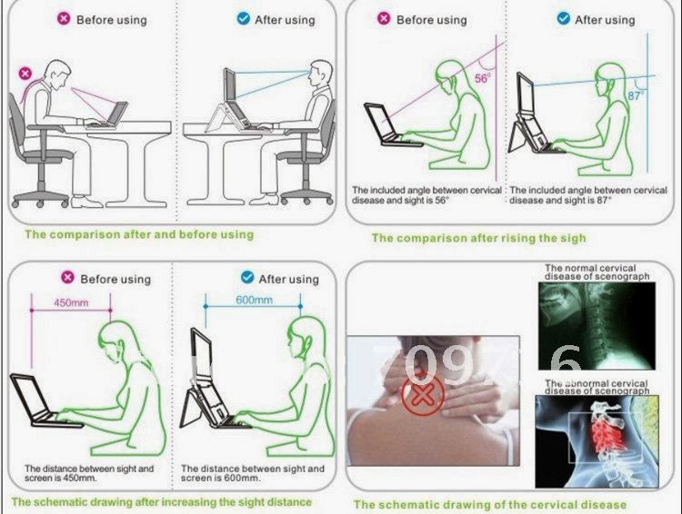 Distance Between User And Computer Software Review & Tips: Physical problems of computer users-Causes ...