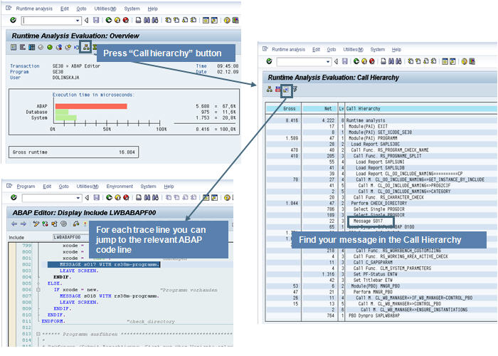 SAP ABAP Central ABAP Runtime Analysis (SE30) How to analyze ABAP