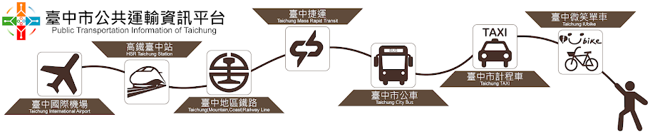 臺中市公共運輸資訊平台