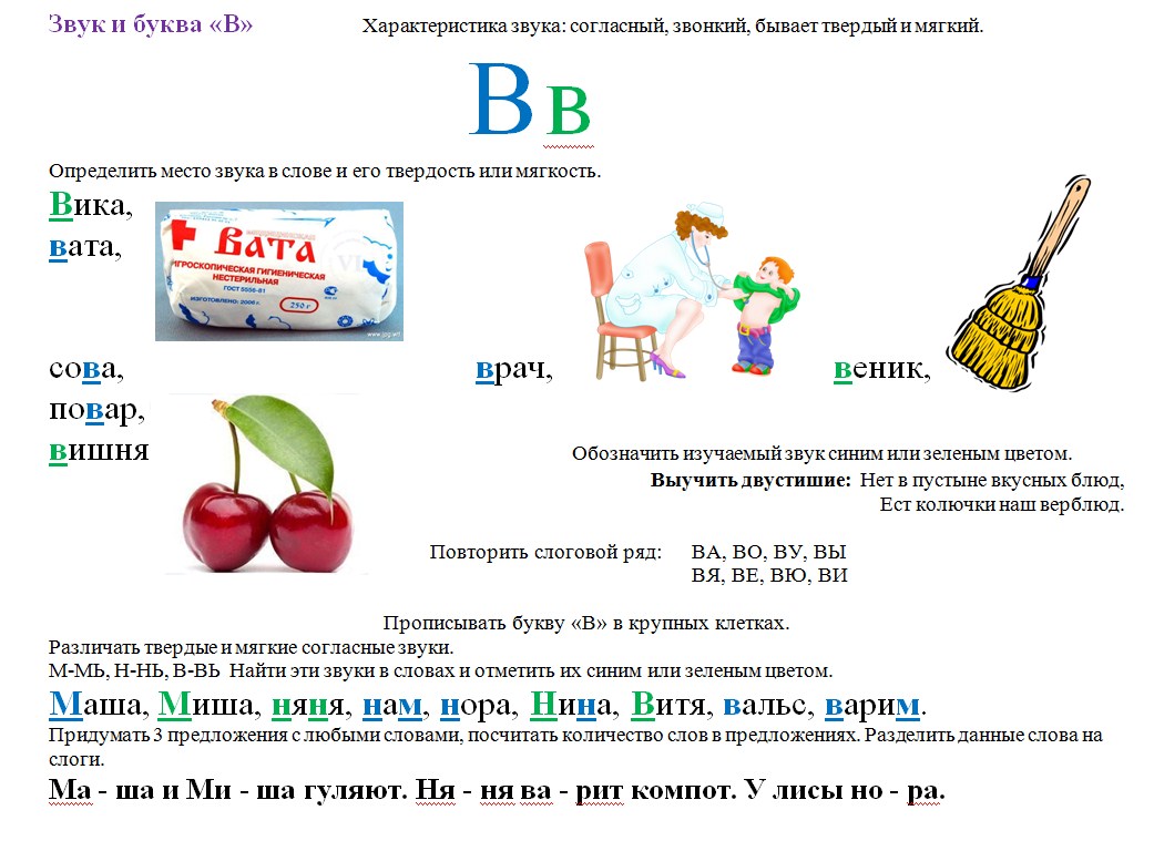 Характеристика буквв ы. Форма написания характеристики с места работы. Характеристика на букву d. Характеристика на букву d. Характеристика на букву d.