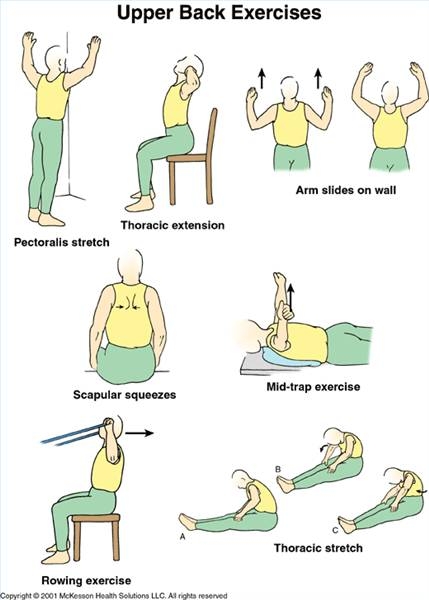 Physical therapy exercises for thoracic back pain juegos, sciatic nerve ...