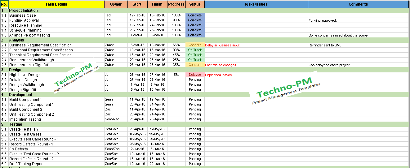 Simple Project Plan Template Excel Free Download