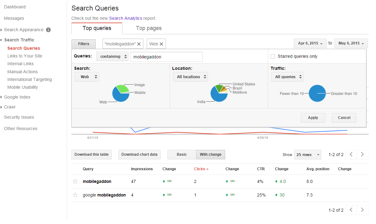 Google Search Query Filter option