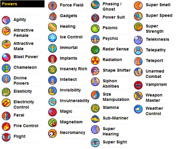 Super_Power_List_by_shadowthesymbiote.png