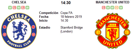 Chelsea vs Manchester United en VIVO Chelsea vs Manchester United en VIVO