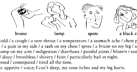 محادثات تعليم التحدث باللغة الإنجليزية الأمريكية