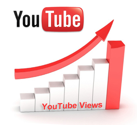 Get 10K Views on Youtube Channal Just in 5 Days For Free of Cost