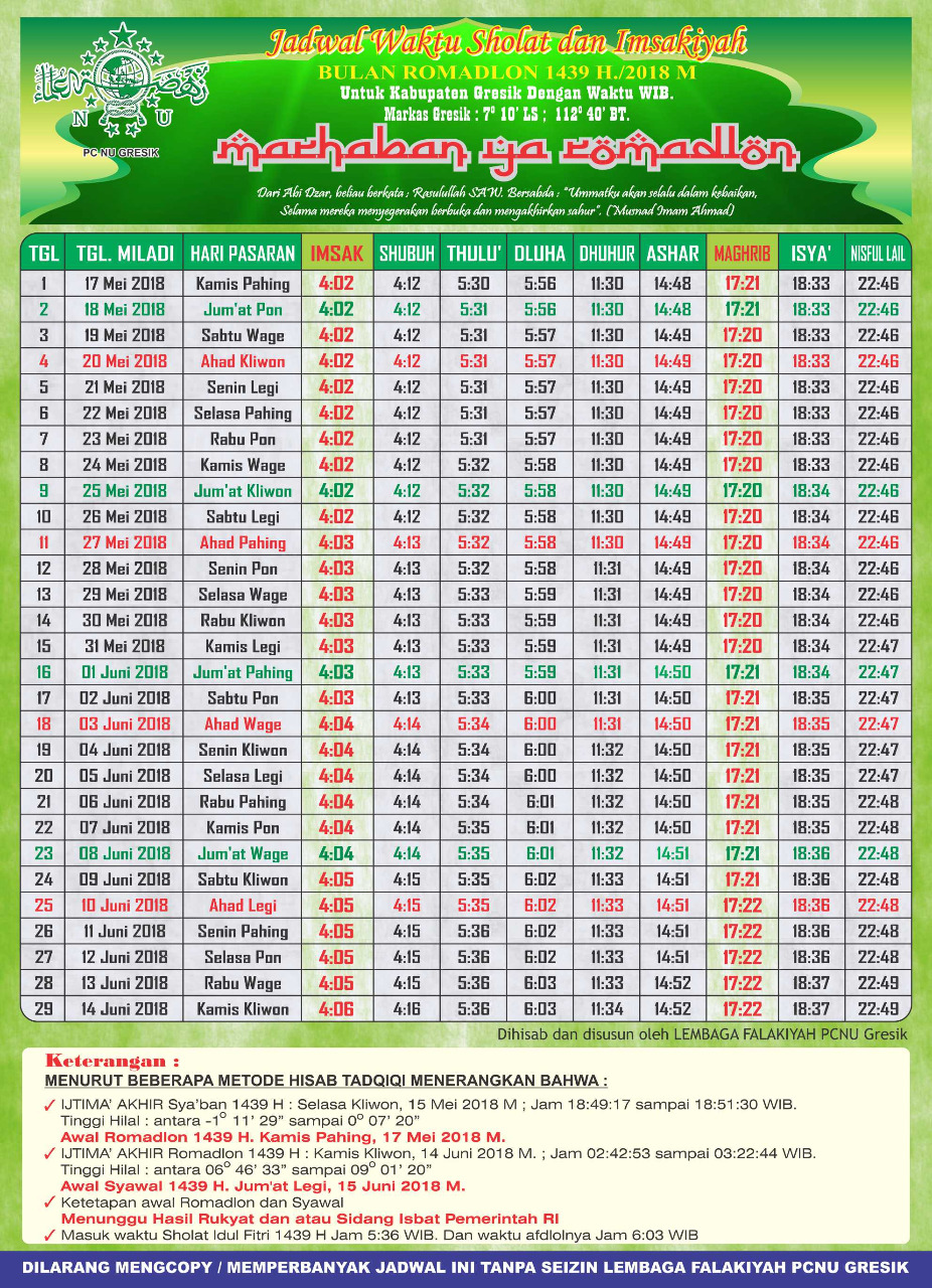 Jadwal Imsakiyah Ramadhan 1443 H 2022 Gresik Sekitarnya