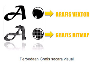 Desain Grafis  Bitmap Vector Yesternight ID
