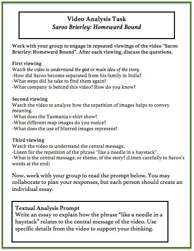 In My Classroom The Forest And The Trees Close Reading And Textual Analysis