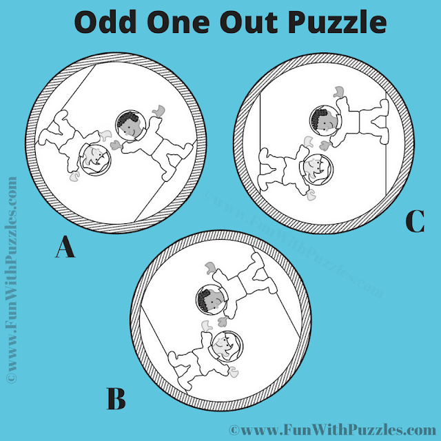It is Visual Riddle in which your challenge is find the Odd One Out among the given three images