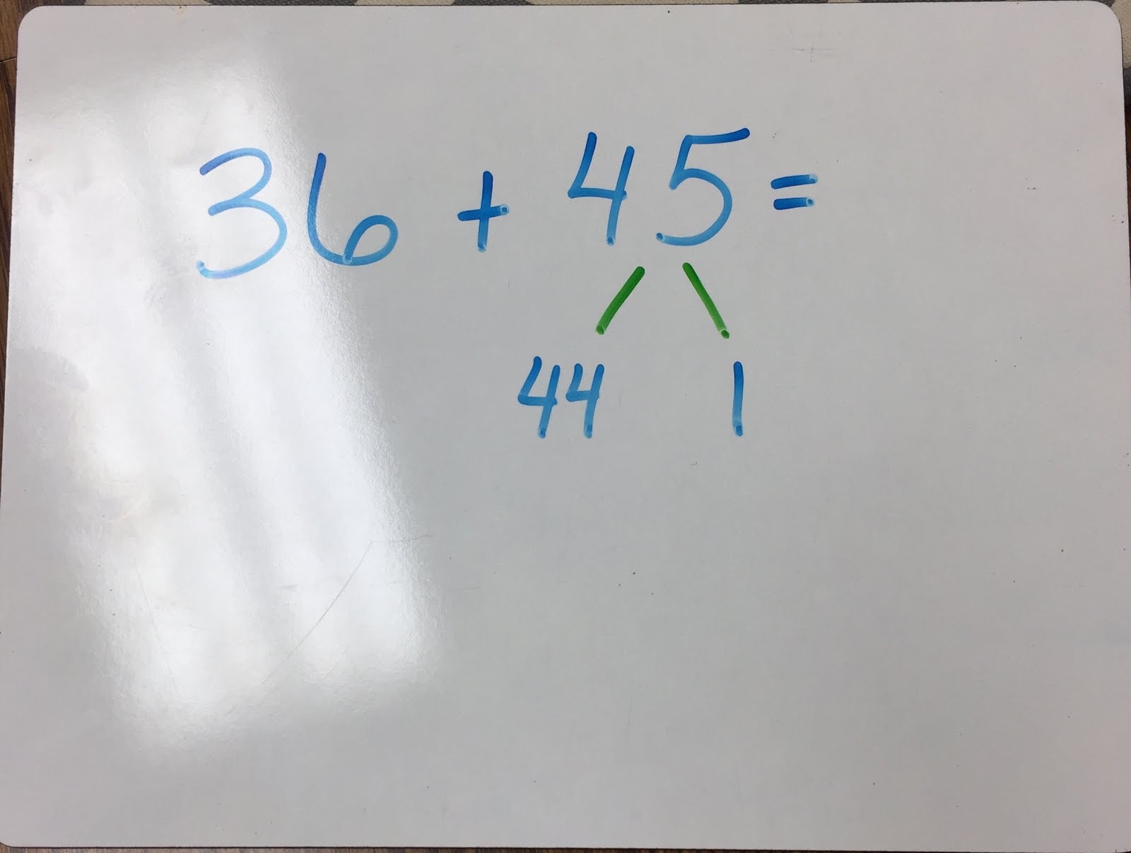What Are Compatible Numbers Examples