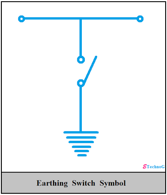 Importance and Operation Sequence of Isolator, Circuit Breaker