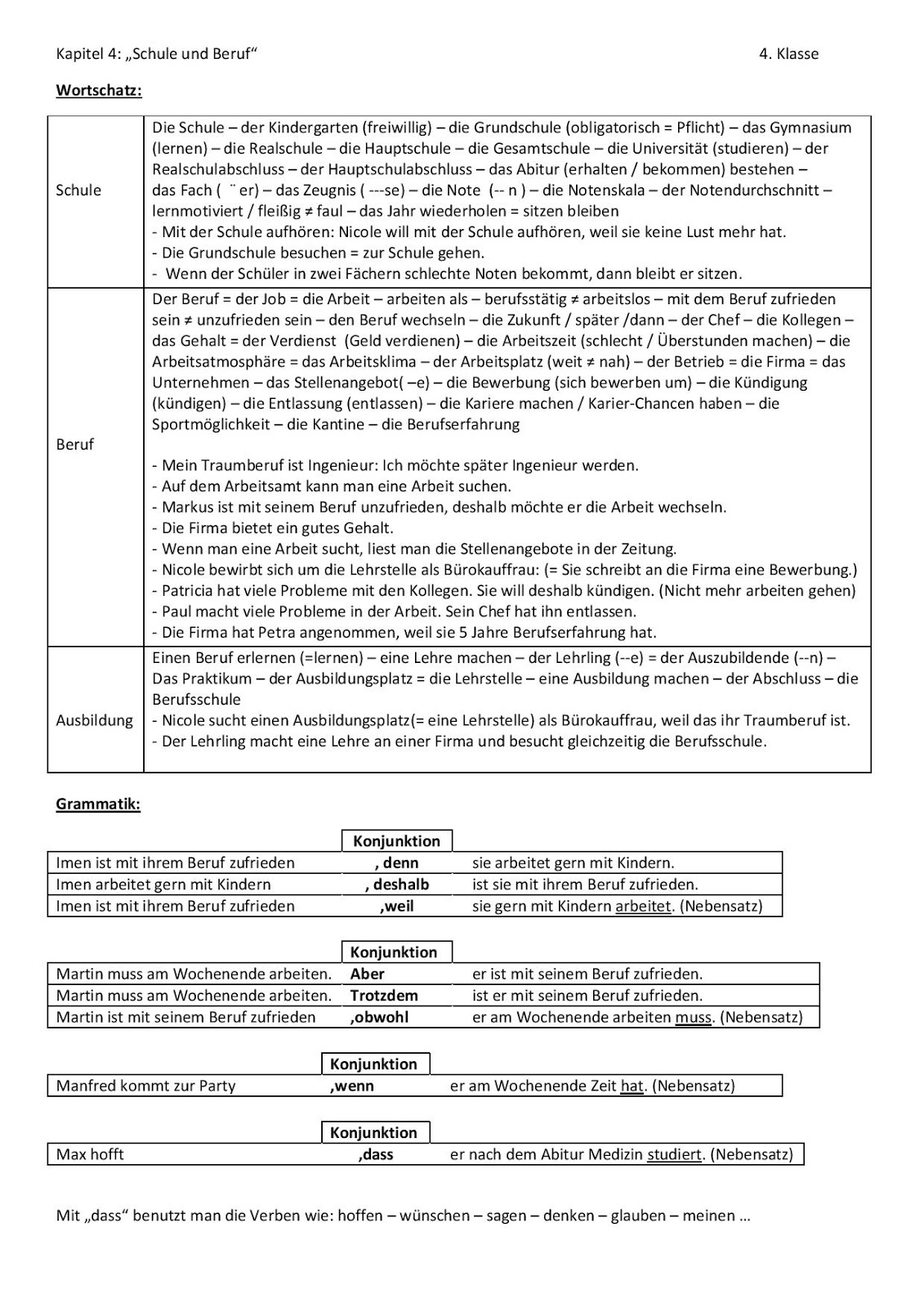 Daf charakter aussehen und Sprüche über