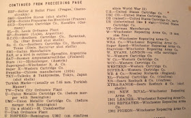  A PARTIAL LIST OF AMMO MANUFACTURERS HEADSTAMPS  PAST AND PRESENT