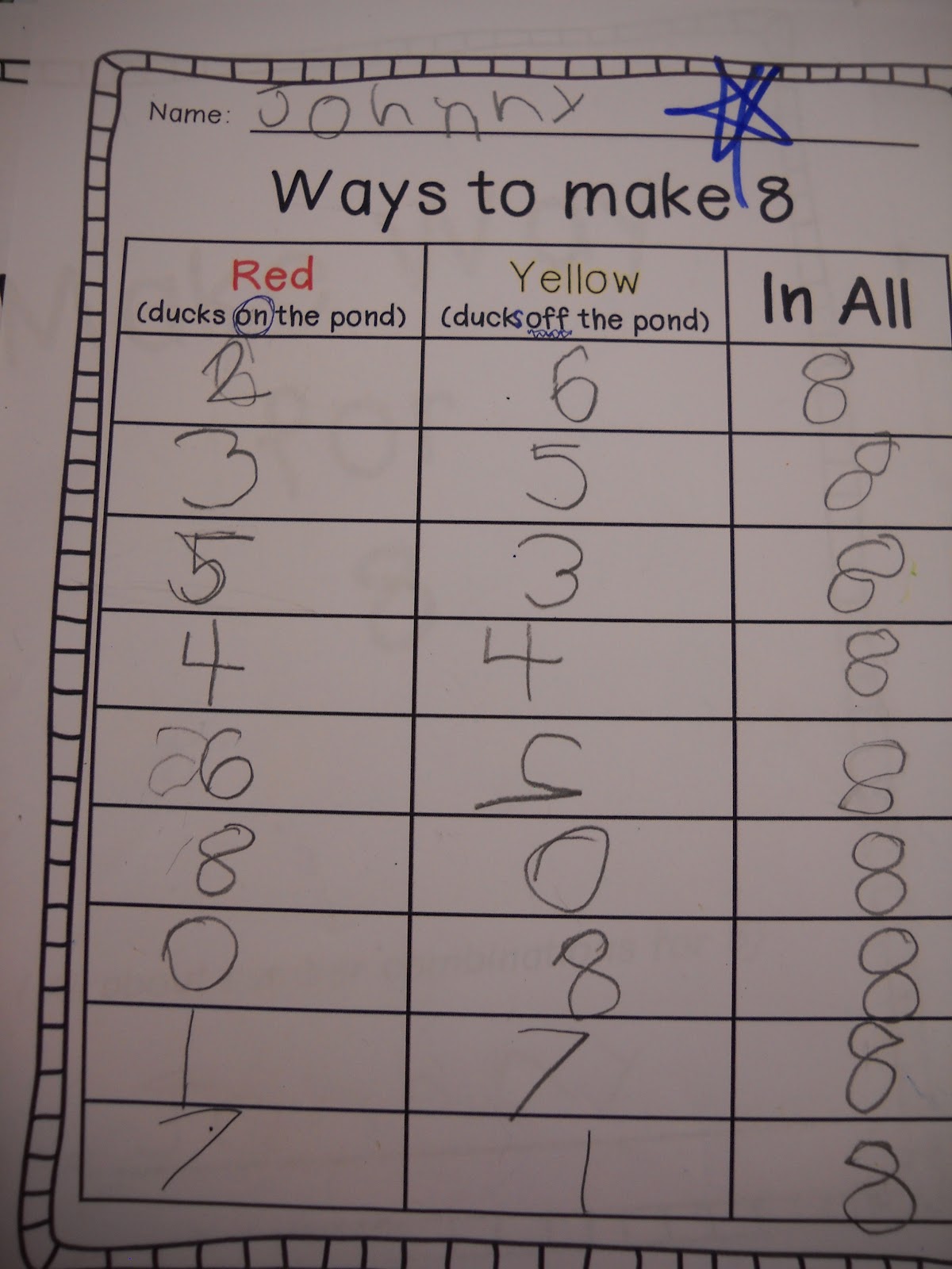 Rulin' The Roost: Making Number Combinations