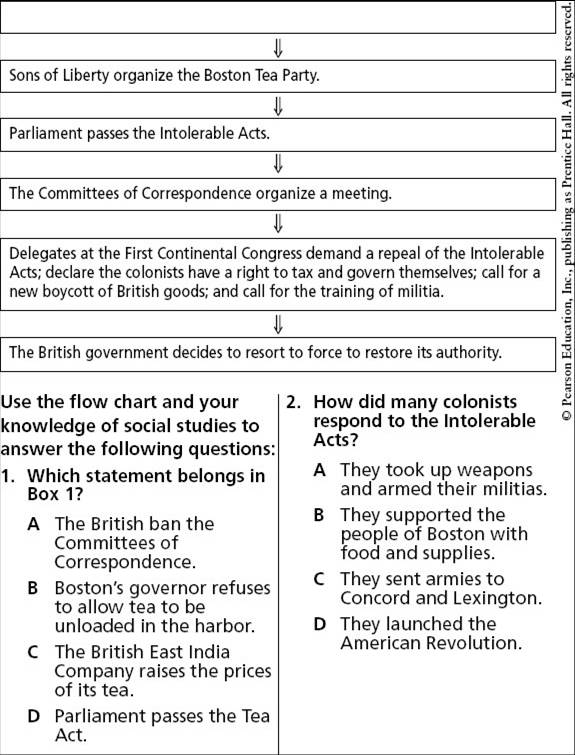 american pageant chapter 11 course notes chapter 12 us history