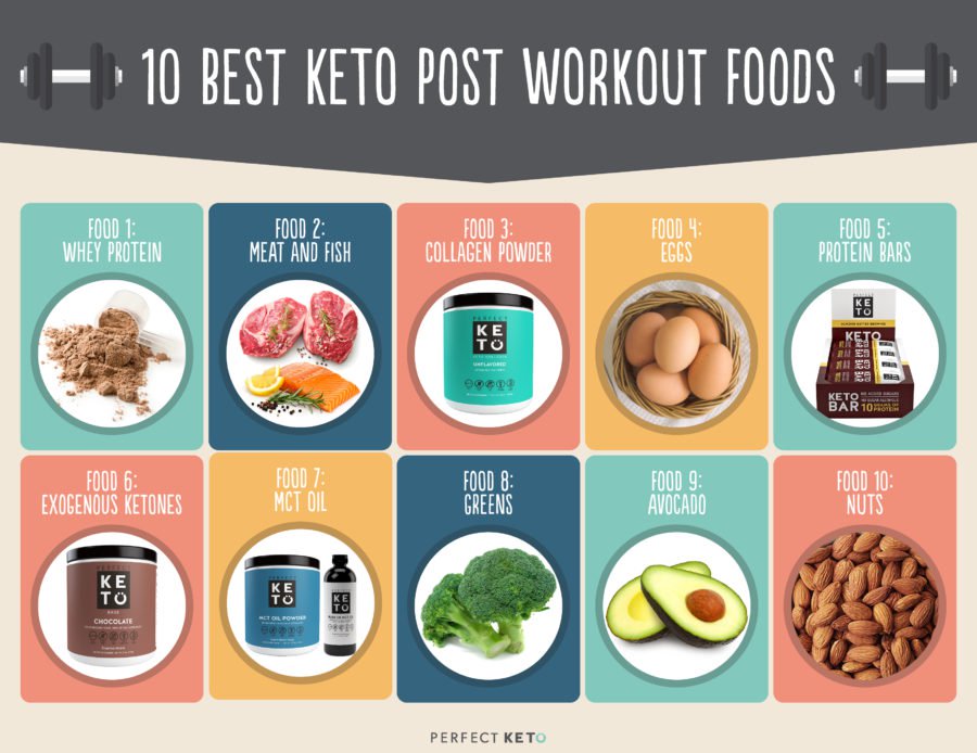 The Best Keto Snacks To Lose Weight With Recipes And Keto