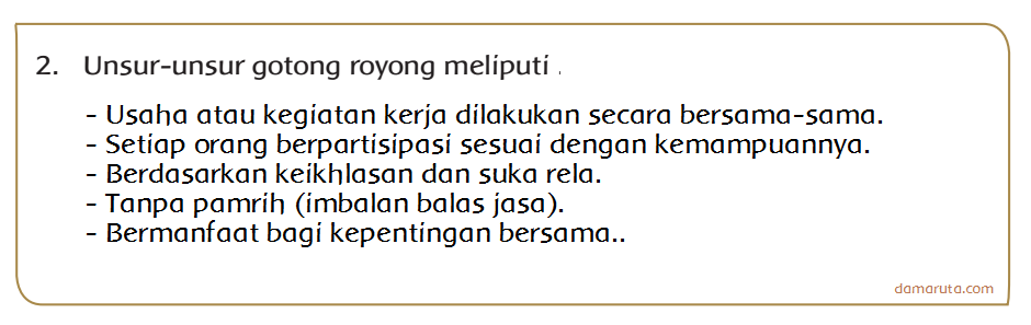 Pengertian Unsur Dan Manfaat Gotong Royong Halaman 108 - Belajar Kurikulum 2013